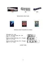 Referāts 'Fotoaparāta "Minox" dizaina vēsture', 8.