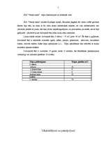 Referāts 'Lauku mājas "Ventas Sakta"', 5.