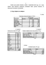 Referāts 'Lauku mājas "Ventas Sakta"', 8.