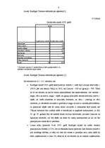 Referāts 'Lauku mājas "Ventas Sakta"', 9.