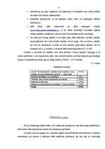 Referāts 'Lauku mājas "Ventas Sakta"', 15.