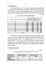 Referāts 'Lauku mājas "Ventas Sakta"', 22.