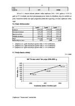 Referāts 'Lauku mājas "Ventas Sakta"', 23.