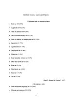 Referāts 'Lakross no fizioterapijas viedokļa', 8.