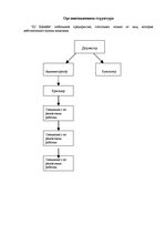 Prakses atskaite 'Отчет по практике', 5.