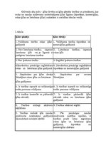 Referāts 'Ķīlas tiesības', 10.