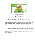 Referāts 'Veselīga uztura un sporta nodarbību ietekme uz 16-25 gadu veciem sportistiem', 19.