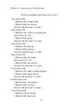 Referāts 'Veselīga uztura un sporta nodarbību ietekme uz 16-25 gadu veciem sportistiem', 30.