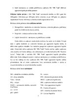 Diplomdarbs 'Apgrozāmā kapitāla pārvaldes efektivitātes novērtēšana uzņēmumā SIA "MK Trade"', 7.