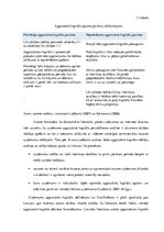 Diplomdarbs 'Apgrozāmā kapitāla pārvaldes efektivitātes novērtēšana uzņēmumā SIA "MK Trade"', 13.