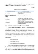 Diplomdarbs 'Apgrozāmā kapitāla pārvaldes efektivitātes novērtēšana uzņēmumā SIA "MK Trade"', 16.