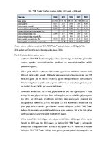 Diplomdarbs 'Apgrozāmā kapitāla pārvaldes efektivitātes novērtēšana uzņēmumā SIA "MK Trade"', 33.