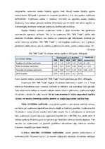 Diplomdarbs 'Apgrozāmā kapitāla pārvaldes efektivitātes novērtēšana uzņēmumā SIA "MK Trade"', 52.