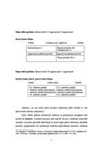 Konspekts 'Ilgtermiņa ieguldījumi, grāmatvedības kontu sistēma, divkāršais ieraksts, kontu ', 3.