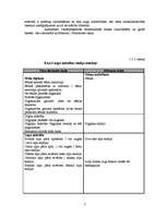 Referāts 'Vārpatas ķīmiskās apkarošanas iespējas cukurbiešu sējumos', 7.