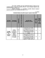 Referāts 'Vārpatas ķīmiskās apkarošanas iespējas cukurbiešu sējumos', 9.