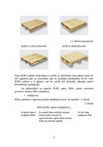 Prezentācija 'Paletes', 4.