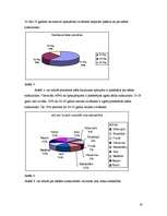 Referāts 'Jauniešu subkultūru pieņemšana sabiedrībā', 50.