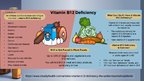 Prezentācija 'Vegānisms, veģetārisms un B12 vitamīns', 5.