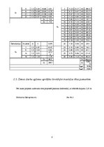 Referāts 'Zemes darbu veikšana. Būvbedres izstrāde', 9.