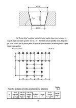 Referāts 'Zemes darbu veikšana. Būvbedres izstrāde', 10.