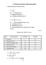 Referāts 'Zemes darbu veikšana. Būvbedres izstrāde', 19.