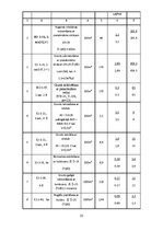 Referāts 'Zemes darbu veikšana. Būvbedres izstrāde', 22.