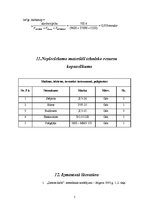 Referāts 'Zemes darbu veikšana. Būvbedres izstrāde', 35.
