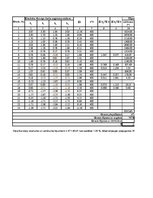 Referāts 'Zemes darbu veikšana. Būvbedres izstrāde', 37.