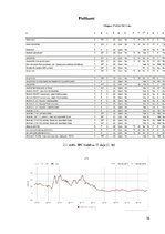 Referāts 'Transporta ekonomika', 36.