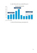 Referāts 'Transporta ekonomika', 37.