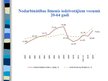 Prezentācija 'Bezdarba samazināšanas politikas īstenošana', 10.