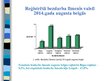 Prezentācija 'Bezdarba samazināšanas politikas īstenošana', 13.