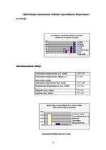 Referāts 'Lielbritānija', 12.