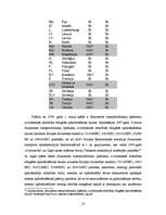 Referāts 'Civiltiesiskās atbildības apdrošināšana', 14.