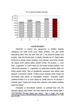 Referāts 'Nekustamā īpašuma attīstība Latvijā', 7.