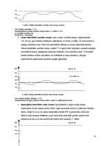 Referāts 'Izturības attīstība 14-16 gadus veciem slēpotājiem', 14.