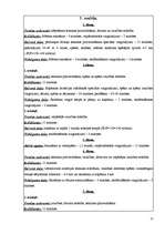 Referāts 'Izturības attīstība 14-16 gadus veciem slēpotājiem', 20.