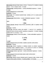 Referāts 'Izturības attīstība 14-16 gadus veciem slēpotājiem', 21.