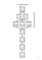 Biznesa plāns 'Открытие магазина', 9.