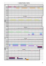Biznesa plāns 'Открытие магазина', 10.