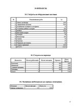 Biznesa plāns 'Открытие магазина', 13.