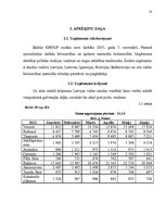 Referāts 'Krājumu vadīšana uzņēmumā', 18.