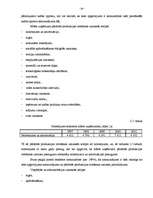 Diplomdarbs 'A/S “Ventspils nafta” finansiālā stāvokļa vērtējums un attīstības prognozes', 29.