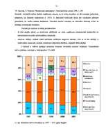 Diplomdarbs 'A/S “Ventspils nafta” finansiālā stāvokļa vērtējums un attīstības prognozes', 31.