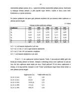 Diplomdarbs 'A/S “Ventspils nafta” finansiālā stāvokļa vērtējums un attīstības prognozes', 39.
