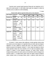 Diplomdarbs 'A/S “Ventspils nafta” finansiālā stāvokļa vērtējums un attīstības prognozes', 58.