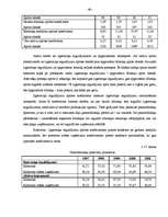 Diplomdarbs 'A/S “Ventspils nafta” finansiālā stāvokļa vērtējums un attīstības prognozes', 60.