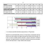 Diplomdarbs 'A/S “Ventspils nafta” finansiālā stāvokļa vērtējums un attīstības prognozes', 70.