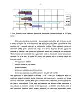 Diplomdarbs 'A/S “Ventspils nafta” finansiālā stāvokļa vērtējums un attīstības prognozes', 71.